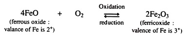 Trinagular Textural Diagram Used to Solve Ex.2