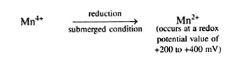 Critical Velocity of Flow for Various Conditions