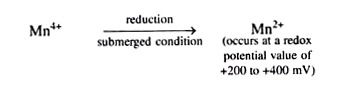 Capacitance Sensors or Capacitance Probe